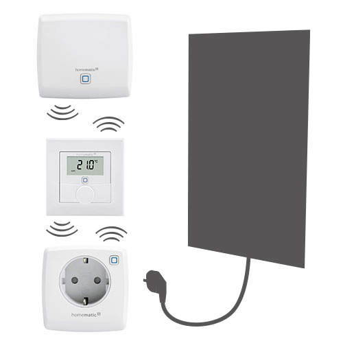 Homematic IP for controlling heatness® infrared heaters via a socket outlet