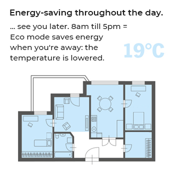 Heatness Smart Home - Daytime