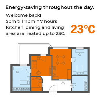 Heatness Smart Home - Evening