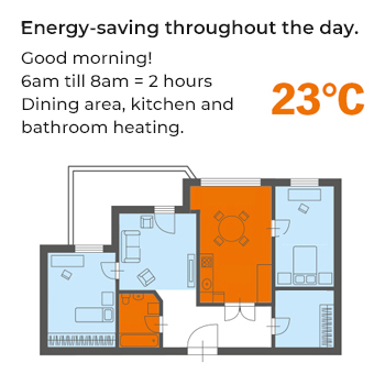 Heatness Smart Home - Morning