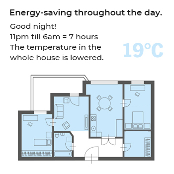 Heatness Smart Home - Night